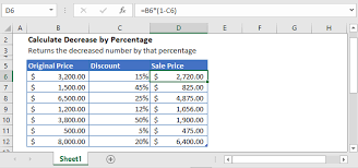 Learn more about the sum function in excel if you want to easily add groups of numbers. Decrease Number By Percentage In Excel Google Sheets Automate Excel