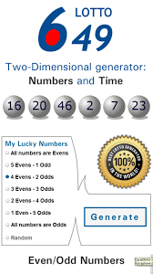 Canada 6 49 Winning Lottery Numbers Lotto Winning Numbers Lotto Winners