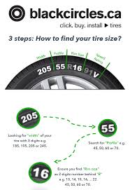 Buy wheels for your vehicle & get them delivered super fast! Tires How Do I Find My Tire Size Help Centre Blackcircles Canada