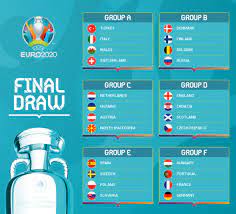 Οι όμιλοι ολοκληρώθηκαν με πολλά γεμάτα σε θέαμα. Euro 2020 Oi 24 Finalist Kai Olo To Programma Meta Thn Bradia 8riler Sportstonoto
