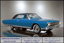Image result for Navy Blue 1965 Chrysler