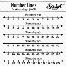 Number Lines Clip Art For Skip Counting Number Line Skip Counting Clip Art