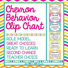 Chevron Behavior Clip Chart Behavior Clip Charts
