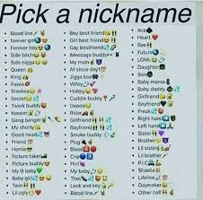 Which Nickname Do You Chosse Funny Nicknames For Friends Nicknames For Boyfriends Cute Names For Boyfriend