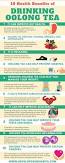 Image result for what are the health benefits of oolong tea