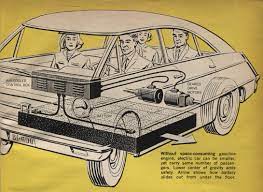 Electric Cars Right Around The Corner In 1966 What Took So Long