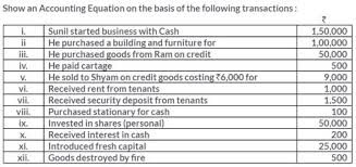 Ts Grewal Solutions Class 11 Accountancy Chapter 5 Accounting Equation Q17 Accounting Starting A Business Equation
