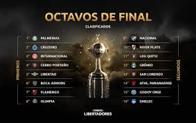 Jorge carrascal, tocado por la varita mágica. Sorteo De Libertadores Cuando Se Define Que Nos Puede Tocar Bocaadherentes