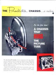 Image result for Blue 1958 Philco