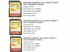 Us 13 44 50 Off Original Sandisk Extreme Sd Card 32gb 64gb 128gb Sdxc Uhs I 4k Memory Card Class10 C10 90mb S U3 Card For Camera Hd Video Card In