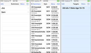Best Iphone Ipad Swimming Apps Of 2019