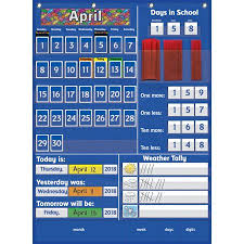 All About Today Pocket Chart