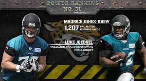 2013 Nfl Season Preview Jacksonville Jaguars Cbssports Com