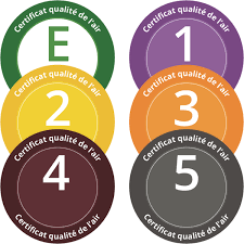 Pendant une alerte de niveau 2 sur le territoire marseillais, seuls les véhicules disposant d'une vignette crit'air de 1 à 3, les véhicules hybrides ou électriques, ainsi que. Jetzt Informieren Zur Franzosischen Crit Air Vignette