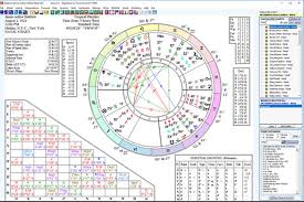 Ayanamsa settings are top 4 download periodically updates software information of vedic astrology full versions from the publishers, but some information may be slightly. Which Astrology Software Should You Use