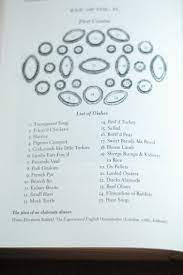 A Menu From The Early 19th Century The Victorian Era