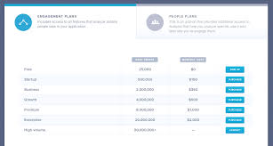 Pricing Table Style Web Design Price Page Engagement Plan
