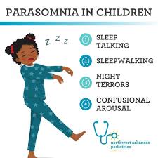 Image result for Parasomnia
