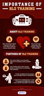 However, there is an increased emphasis on simplification of compression method, good quality bystander cpr and encouragement. Bls Training Adams Safety Training