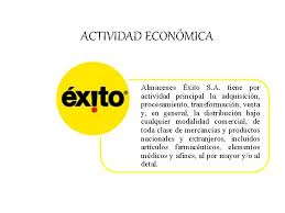 See almacenes exito sa's products and suppliers. Almacenes Exito S A Natali Capera Sandra Caro