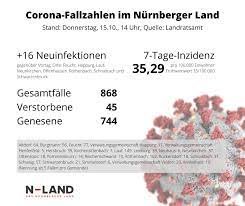 Im gegensatz zu den anderen deutschen bundesländern setzt die millionenmetropole an der spree (geschätzt 3. Corona Landkreis Uberschreitet Den Warnwert N Land