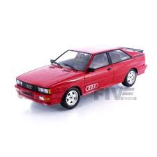 Image result for Mars Red 1980 Audi