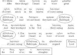 The Divine Name In The New World Translation