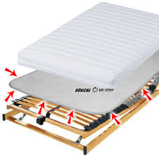 Alvi beistellbett matratze hygienica 50x90 cm. Alvi Matratzenschoner Fur Kinderbetten 70 X 140 Cm