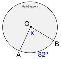 A secant line is a line that intersects a circle at exactly 2 points in contrast to a tangent line which is a. Formulas For Angles In Circles Mathbitsnotebook Geo Ccss Math