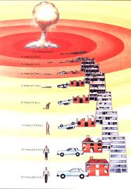 The hillsides up to a radius of 8,000 feet were scorched, giving them an autumnal appearance. Pin On Visuals