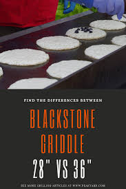 This table has proven to be very popular. 16 Griddle Spaces Inspiration Blackstone Ideas Outdoor Kitchen Outdoor Kitchen Design Backyard Patio