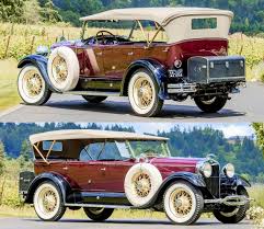 Image result for Marine Blue 1929 Lincoln