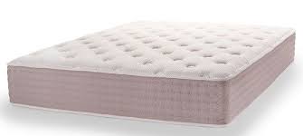 Pin On Foam Mattress Mall