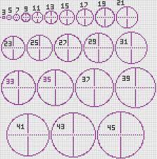 But if it is an even number you will need 2 lines per diameter. Answered Larger Circles In Circles Guide Survival Mode Minecraft Java Edition Minecraft Forum Minecraft Forum