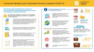 Рішення уряду запровадити локдаун з 8 до 24 січня продиктовано не лише епідеміологічними міркуваннями, але й політичними. Lokdaun V Ukraine Kak Budut Podderzhivat Msb Dopolnyaetsya