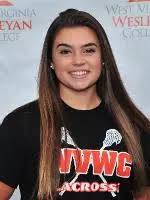 2017 Women's Lacrosse Roster