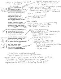 20150501094921276 Jpg 2550 3300 Annotation Words William Blake