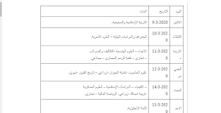 امتحانات الثانوية العامة (يشاهده 5 زائر). Ø¬Ø¯ÙˆÙ„ Ø§Ù…ØªØ­Ø§Ù†Ø§Øª Ø§Ù„Ø´Ù‡Ø§Ø¯Ø© Ø§Ù„Ø³ÙˆØ¯Ø§Ù†ÙŠØ© 2020 Ø§Ù„Ø¬Ø¯ÙŠØ¯ Ù…Ù† ÙˆØ²Ø§Ø±Ø© Ø§Ù„ØªØ±Ø¨ÙŠØ© ÙˆØ§Ù„ØªØ¹Ù„ÙŠÙ… Ù†ØªØ§Ø¦Ø¬ Ø§Ù„Ø³ÙˆØ¯Ø§Ù†