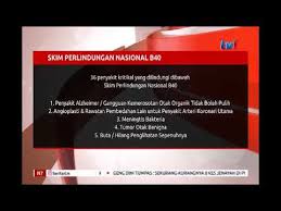 Dalam skim perlindungan nasional b40 mysalam, rakyat malaysia yang terdiri daripada golongan b40 akan menerima perlindungan insurans serta takaful secara percuma. N7 Skim Perlindungan Nasional B40 Bermula 1 Januari 2019 29 Dis 2018 Youtube