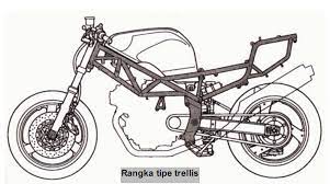 Kunci jawaban soal kejuruan tsm. 40 Soal Kejuruan Teknik Sepeda Motor Tsm Lengkap Beserta Jawaban Soal Dan Jawaban