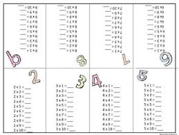 Minibook Multiplicaciones Mini Books Multiplication Table Multiplication
