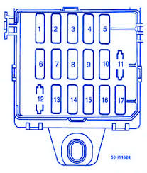 Consult your owners manual for a wiring diagram for your specific trim of eclipse. Mitsubishi Nimbus 2003 Mini Fuse Box Block Circuit Breaker Diagram Carfusebox