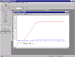 Drivewindow Light Software Tools Abb