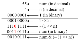 Full listing of how many bits, nibbles, bytes, kilobyte (kb), megabyte (mb), and gigabyte (gb) are in other computer capacities. How Do You Set Clear And Toggle A Single Bit Stack Overflow