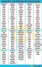 Silent Letters Useful List Of Words With Silent Letters 7 E S L English Phonics English Letter Learn English Vocabulary