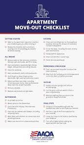 Www Aaoa Com Apartment Move Out Checklist Getting Started Refer To The Apartment Inspection Checklist You Move Out Checklist Moving Apartment Moving House Tips