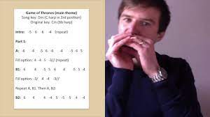 Https Www Youtube Com Watch V Le3vbjylycu Feature Youtu Be Harmonica Lessons Game Of Thrones Theme Harmonica