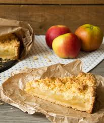 Apfel Streusel Kuchen Aus Der Springform Rezept Apfelstreuselkuchen Streusel Kuchen Kuchen