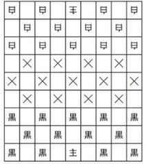 There's nothing better than seeing a bunch of family, friends, young, old, tall and small play this fun game. Philosophy Shogi Checkers