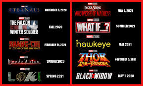 We suspect marvel doesn't want to wait more than three years in bringing back the guardians of the galaxy after volume 2 releases in 2017 so volume 3 or a related cosmic spinoff seems an obvious contender for 2020. Here S Marvel Phase 4 Movies Release Dates Album On Imgur